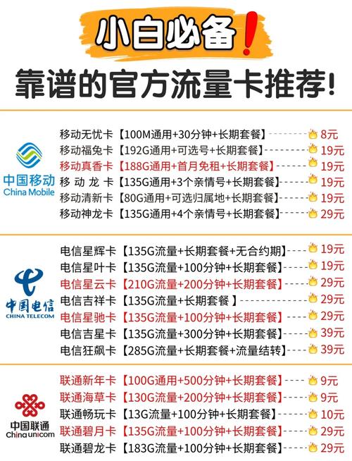 别再被坑了教你辨别正规流量卡和物联卡