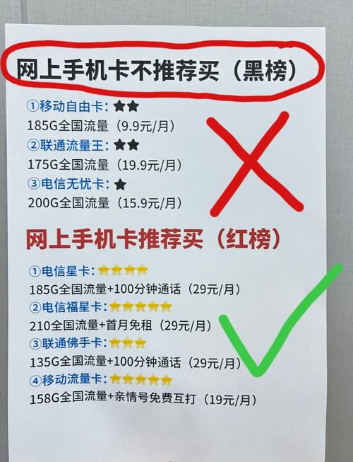 网上买的纯流量卡可靠吗？别再被坑了，看完这篇就知道了