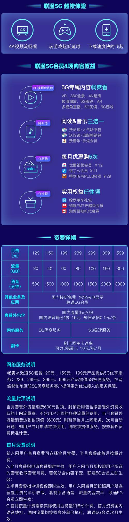 新用户5g畅爽冰激凌