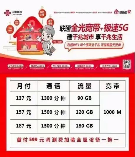 青岛联通宽带不得不知道的套餐为您避坑