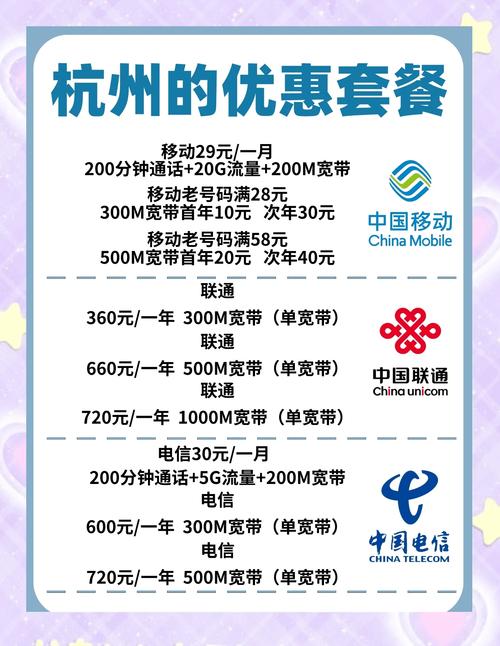 联通500m宽带值得入手吗