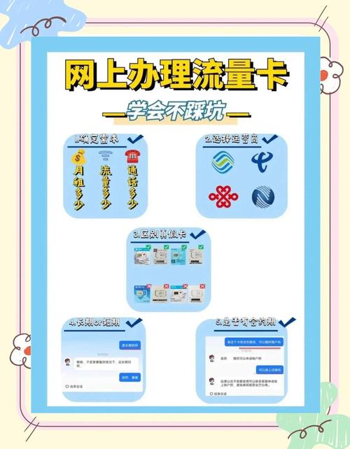 流量卡避坑指南线上办理必看5点