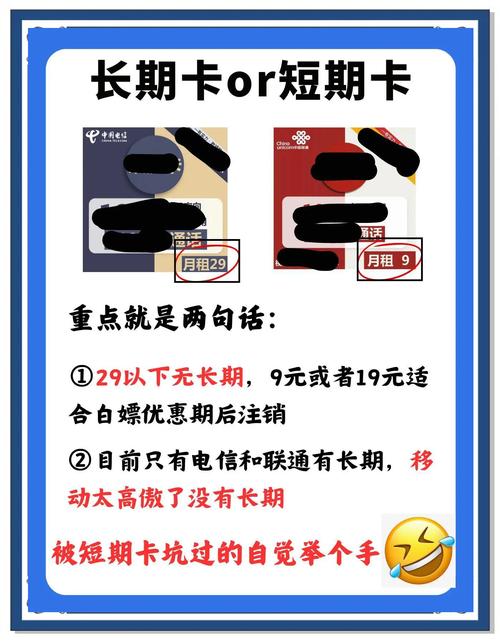流量卡避坑指南100张卡后的经验分享