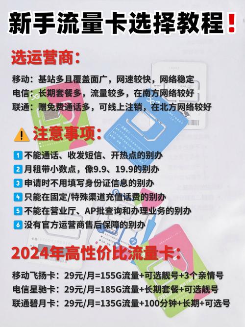 联通流量赠送怎么操作？2025最新保姆级指南，看完直接上手！