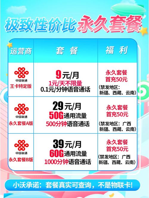 套餐这3款都是永久套餐再也不用频繁换号了联通王卡特定版月租9