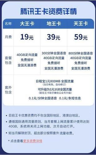 2021中国联通最新流量套餐活动汇总哪种最划算