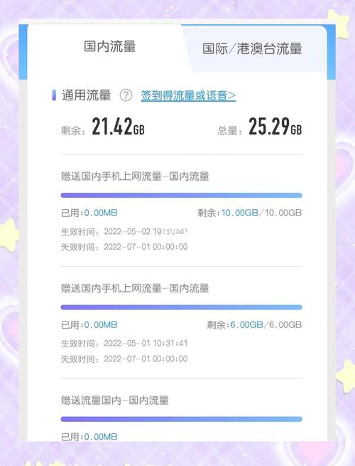 8元套餐流量翻倍秘籍