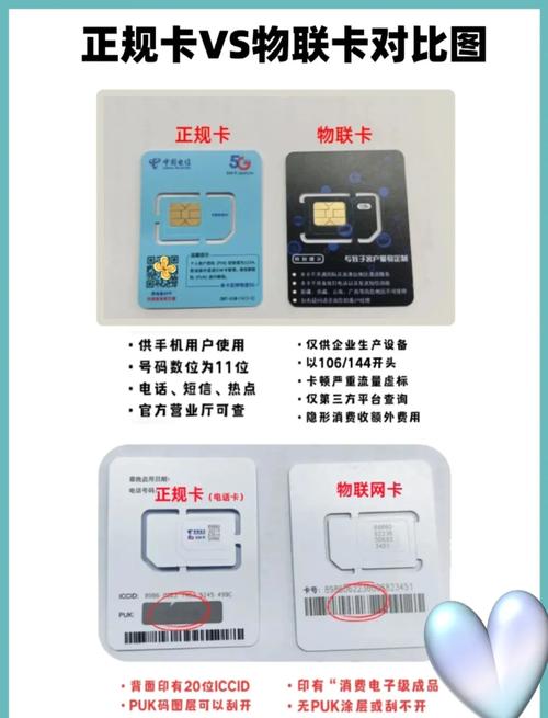 14个方法教你辨别流量卡真假避免踩坑  流量卡到手别急着激活