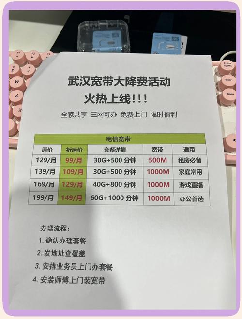 租房党必看如何省钱办理宽带