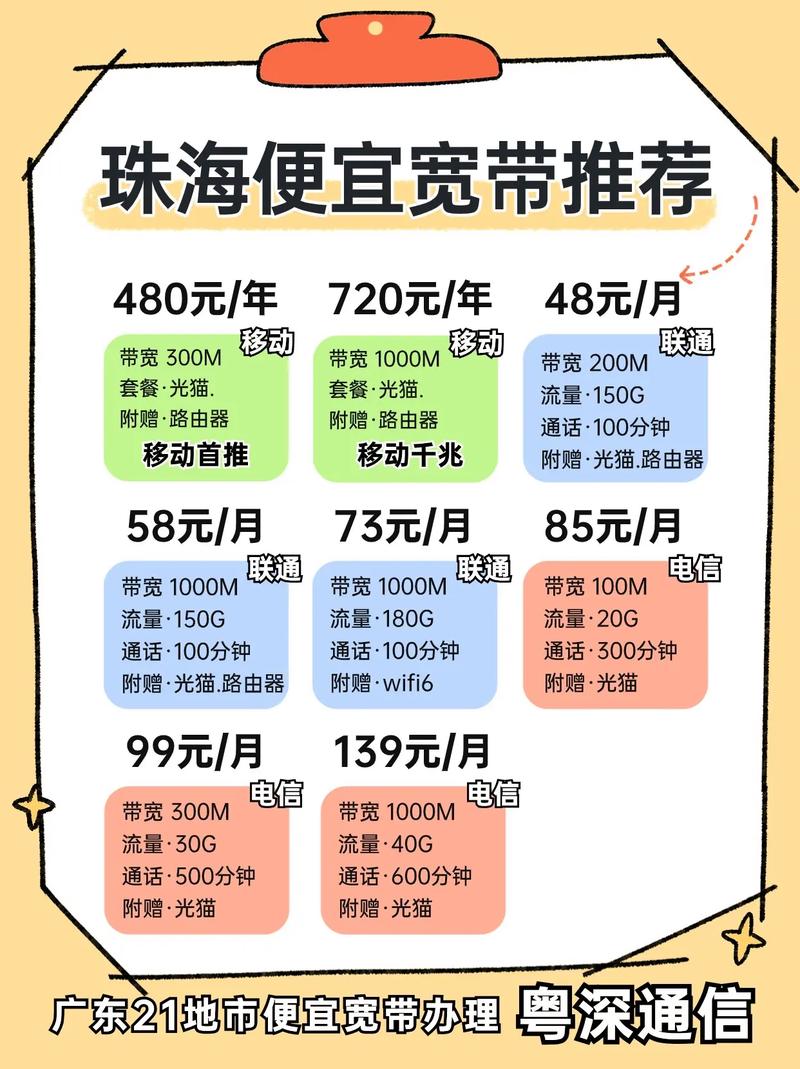 装宽带省钱不踩雷作为一个内部人员我