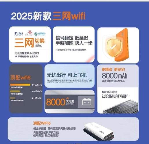 2025随身wifi三网切换