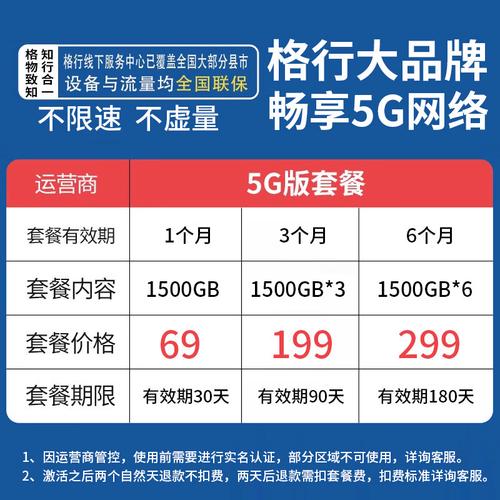 可移动便携式车载无线路由器 免预存 全国通用流量 随身wifi6无线流量