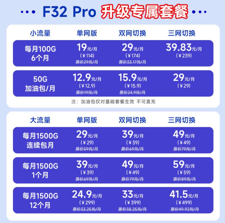 50块搞定全年流量自由2025年这三款随身wifi把同行卷哭了