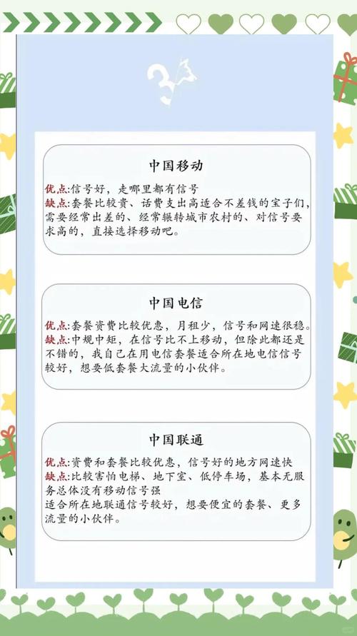 流量卡怎么选移动电信联通优缺点对比