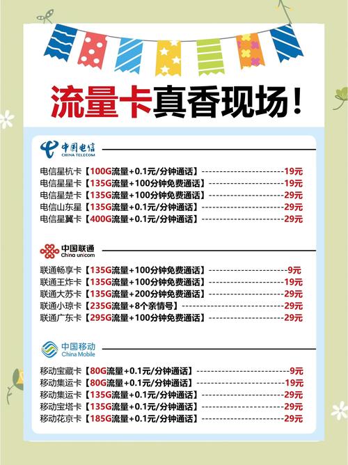 电信大流量用户的福音 联通性价比之选   避坑指南 正规流量卡申领