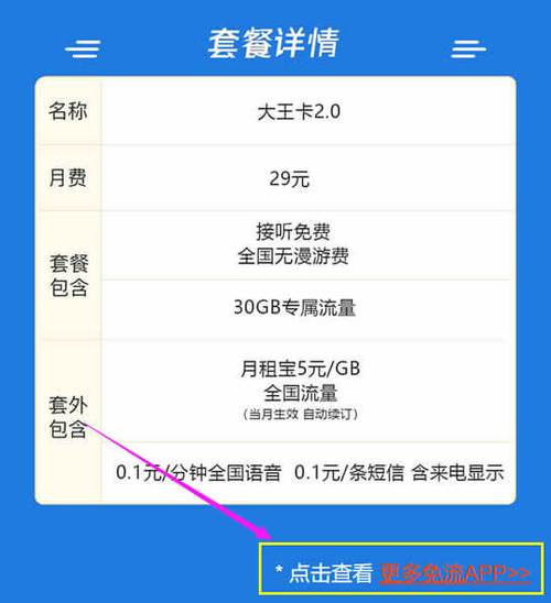 联通腾讯大王卡29元套餐介绍
