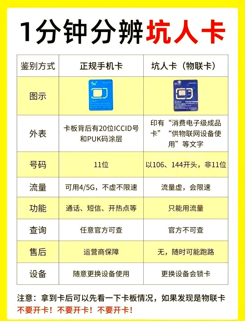 霸王卡联通无限流量套餐高性价比与优质服务并行