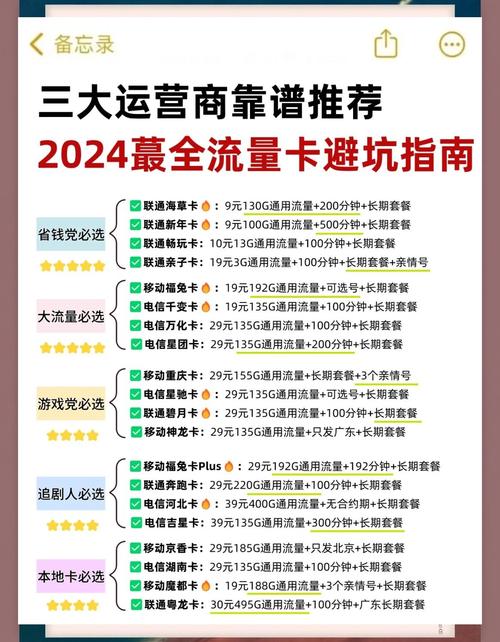 移动电信联通避坑指南选对省