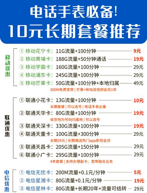 儿童手表专属10元流量卡推荐