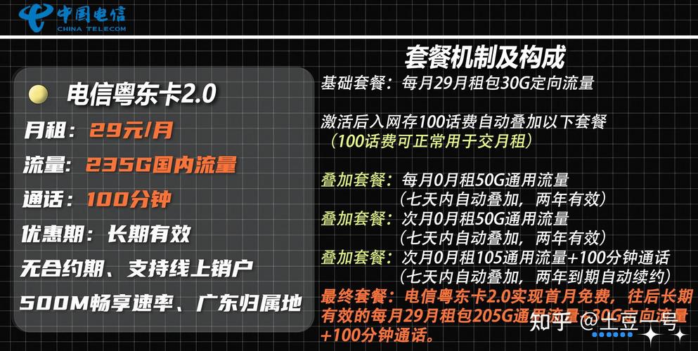 实测100 套餐教你29元月租薅235g真5g流量附0元领卡攻略