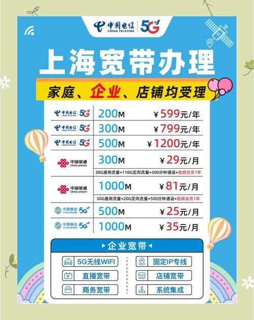 上海宽带套餐大比拼2025年新选择