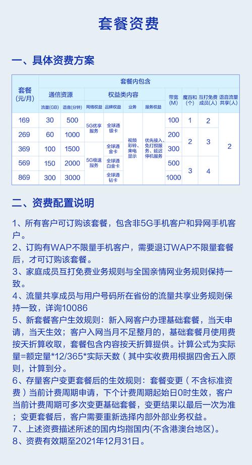 中国移动5g智享套餐家庭版移动商城
