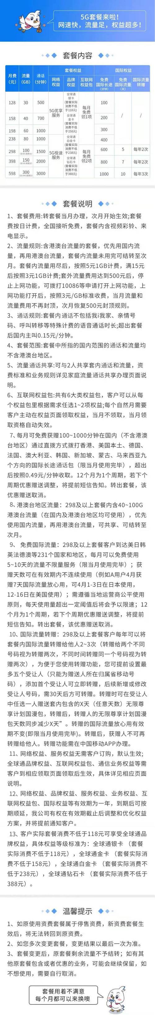 移动128元全球通5g智享无限流量达量限速1m，这套餐到底值不值