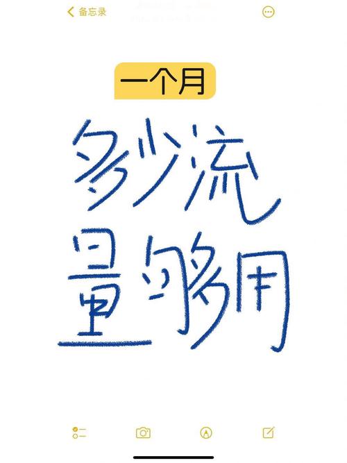 一个月用80G流量够不够？看完这篇再也不慌了！