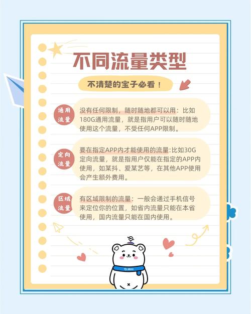 区域流量与社区流量全解析：用对了省大钱，用错了哭唧唧！