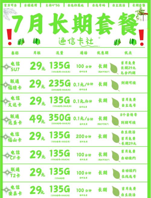 套餐流量超出怎么收费？看完这篇再也不怕被运营商“割韭菜”！
