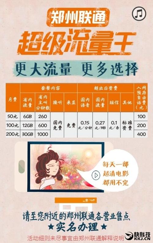 联通推超级流量王套餐50元6g流量