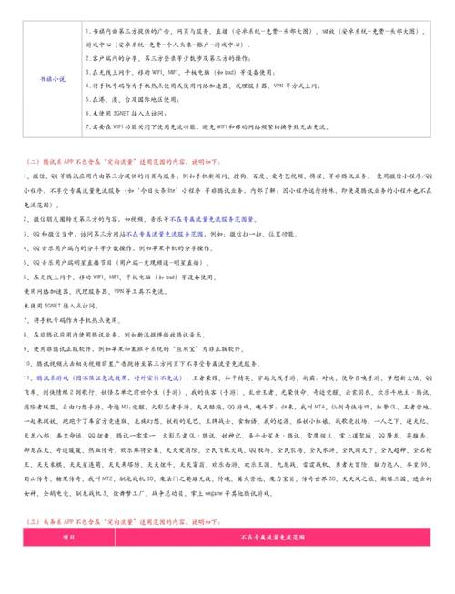 一款非常实惠的流量套餐广东流量王白银版并搭配专属的联通安全