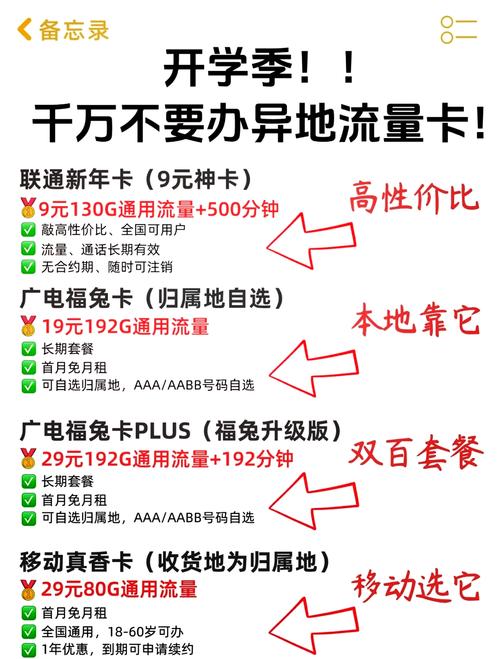 广电福兔卡定向流量有哪些app？这篇给你扒得明明白白！
