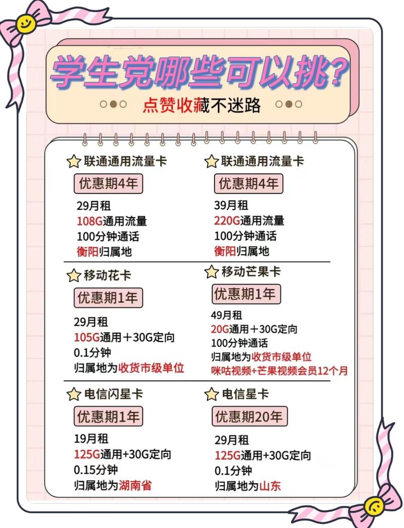 敲省时间 全国卡友 大数据 5g时代 流量卡避坑指南 学生党