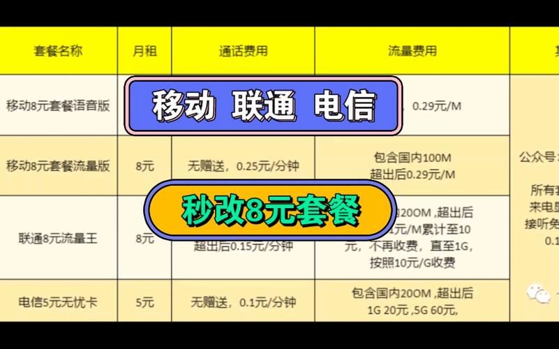 卡探索移动联通电信转8元低价保号套餐不换号也可以有大流量