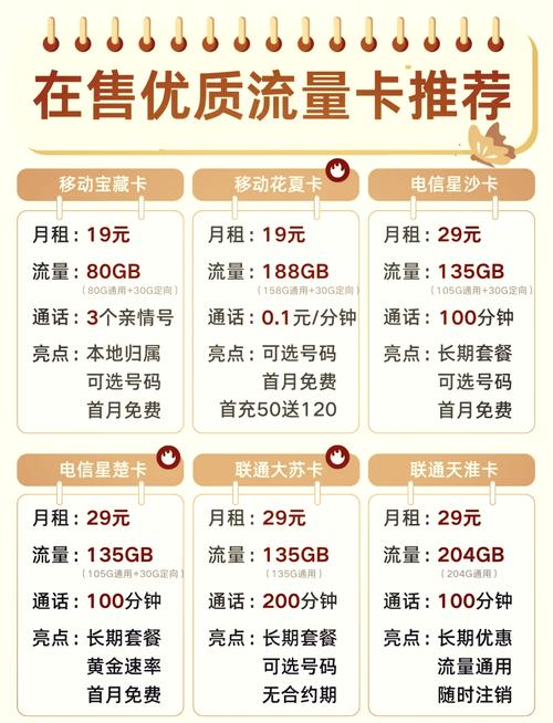 你是否好奇1g流量在玩吃鸡游戏时能坚持多久