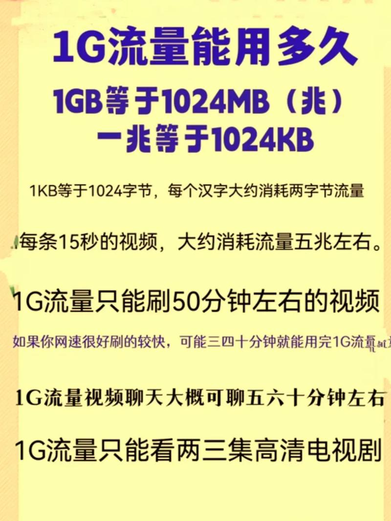 长点知识