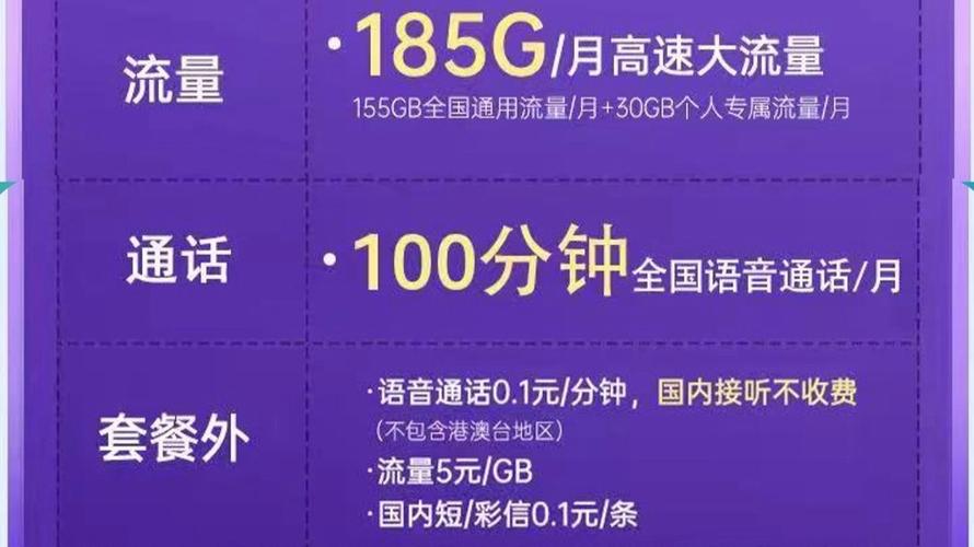 别再当冤种！永久29元流量卡真相揭秘，这篇帮你省1000块