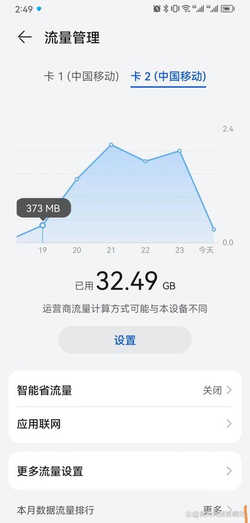 怎么查看手机已使用流量介绍几种简单的办法