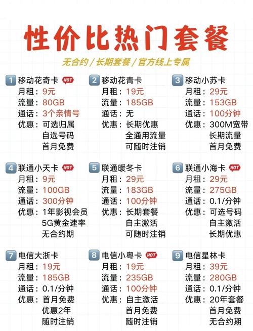 手机营业厅内部攻略2分钟搞定8元套餐