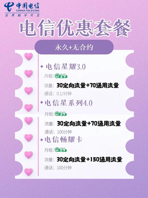 电信199套餐合约三年深度扒皮：是捡便宜还是跳火坑？