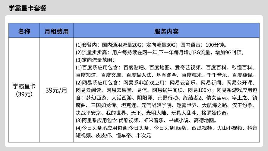 广东电信学霸星卡39元套餐详情学霸们的新选择