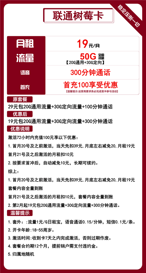 流量卡避坑指南联通套餐选择激活与售后问题解决方案