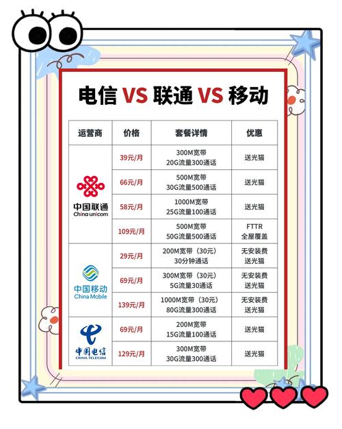 广州宽带套餐大比拼省钱攻略在这里