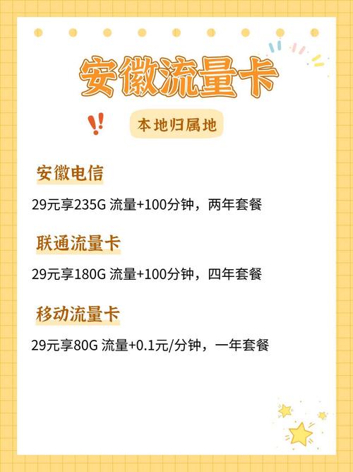 2025年4月安徽电信流量卡29元235g本地归属地大流量套餐回归