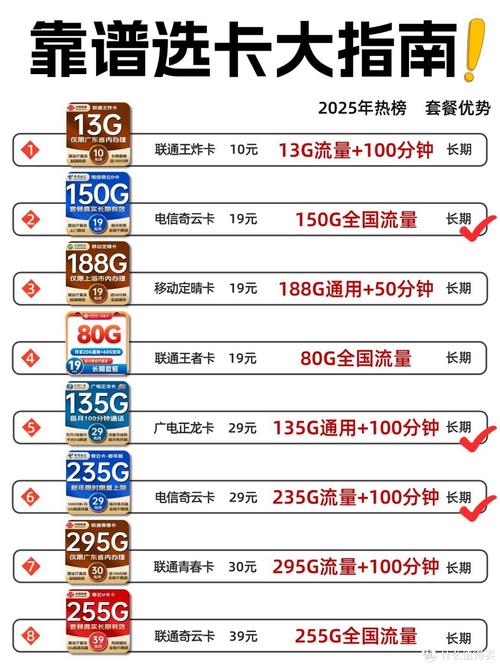 2025深扒内部流量卡推荐