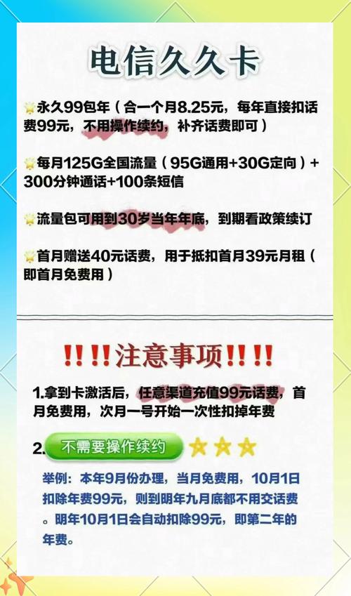 电信99元包年校园卡超值优惠