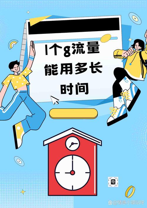流量1G和1GB有什么区别？别再被商家的“文字游戏”坑惨了！
