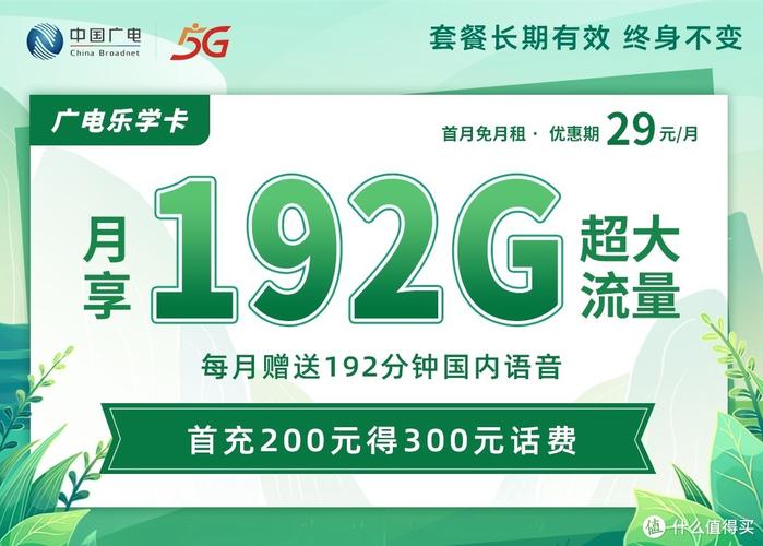 支持办理副卡10元共享192g中国广电金兔卡新套餐上线