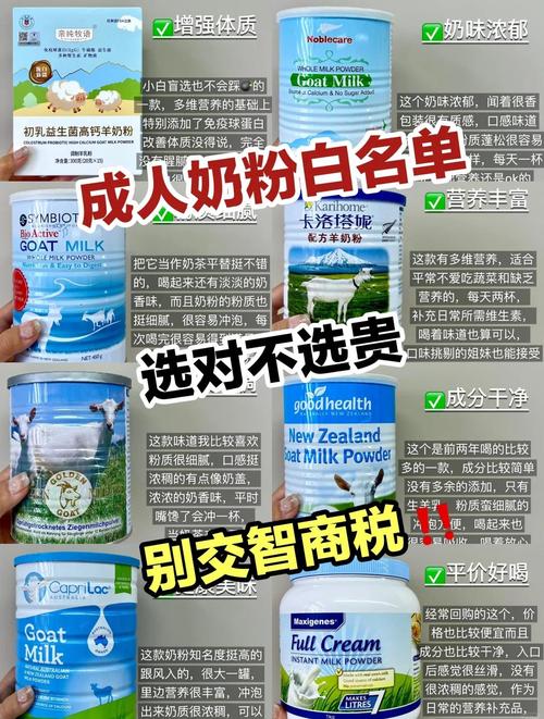 避坑指南亲测8款奶粉红黑榜